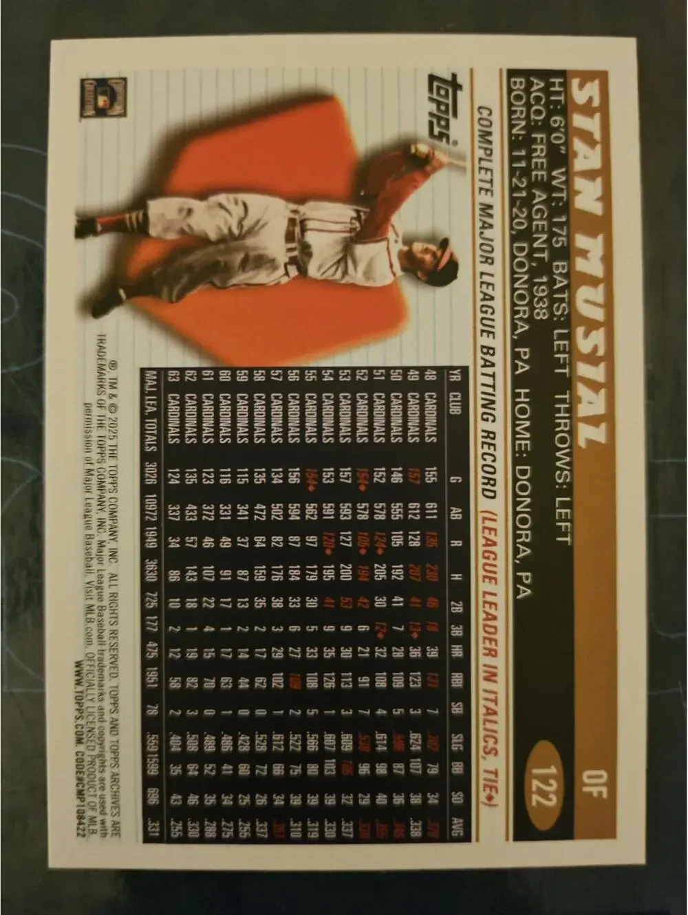 Stan Musial - HOF - 2025 Topps Archives #122 - Cardinals - RAW mint - Picture 2 of 2